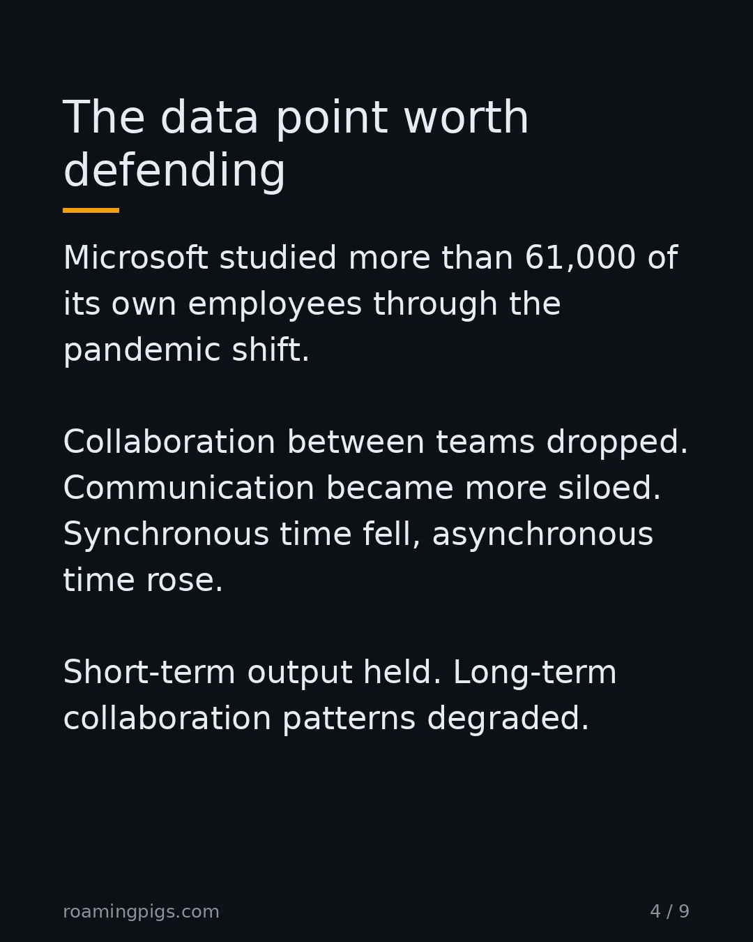 Slide 4 of 9: Microsoft, Nature Human Behaviour, 2021. Microsoft studied more than 61,000 of its own employees through the pandemic shift. Collaboration…