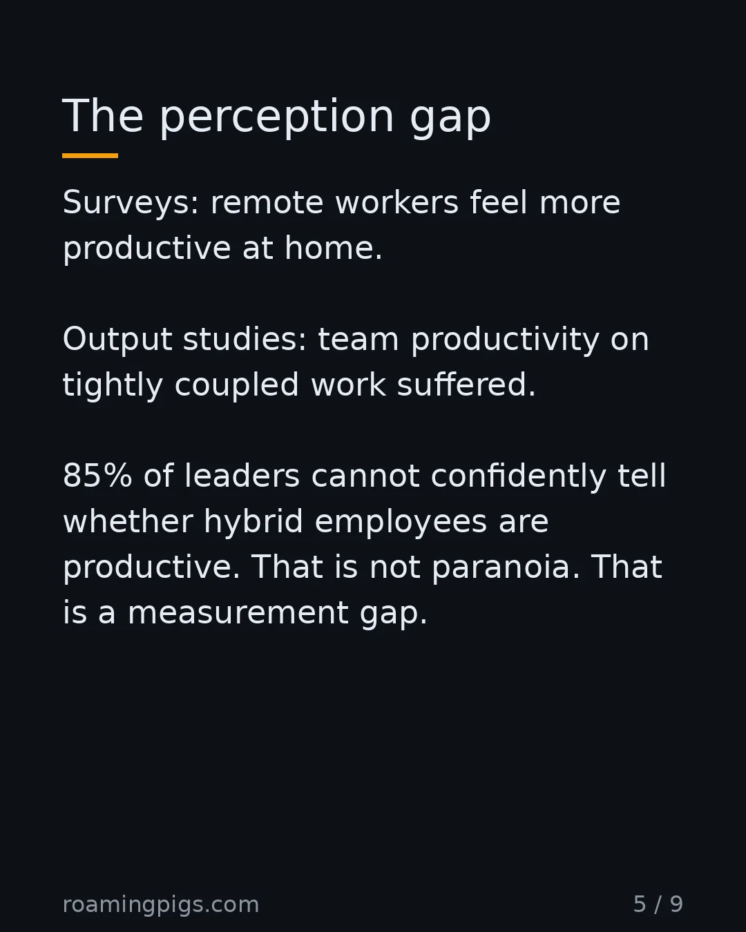 Slide 5 of 9: Feeling productive is not the same as being productive. Surveys: remote workers feel more productive at home. Output studies: team…