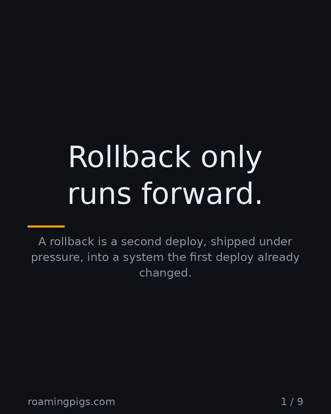 Slide 1 of 9: Rollback only runs forward.. A rollback is a second deploy, shipped under pressure, into a system the first deploy already changed