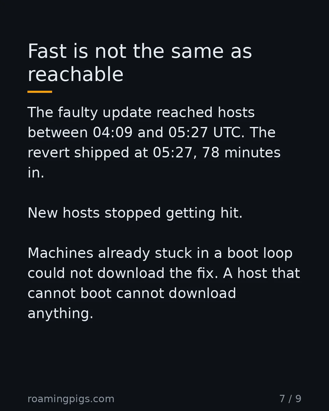 Slide 7 of 9: Fast is not the same as reachable. The faulty update reached hosts between 04:09 and 05:27 UTC. The revert shipped at 05:27, 78 minutes in.…