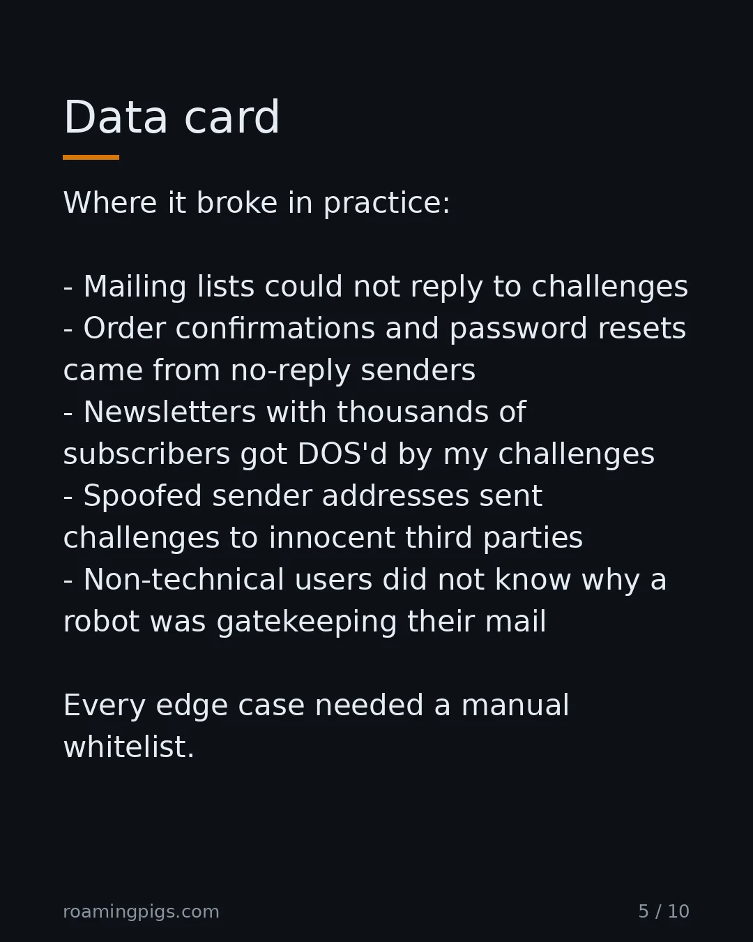 Slide 5 of 10: Data card. Where it broke in practice: Mailing lists could not reply to challenges Order confirmations and password resets came from…