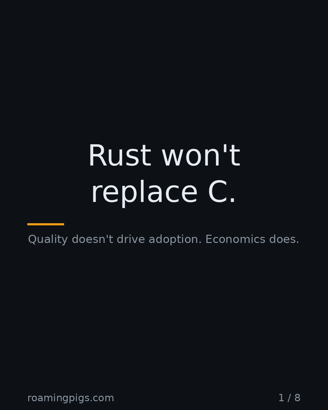Slide 1 of 8: Rust won't replace C.. Quality doesn't drive adoption. Economics does