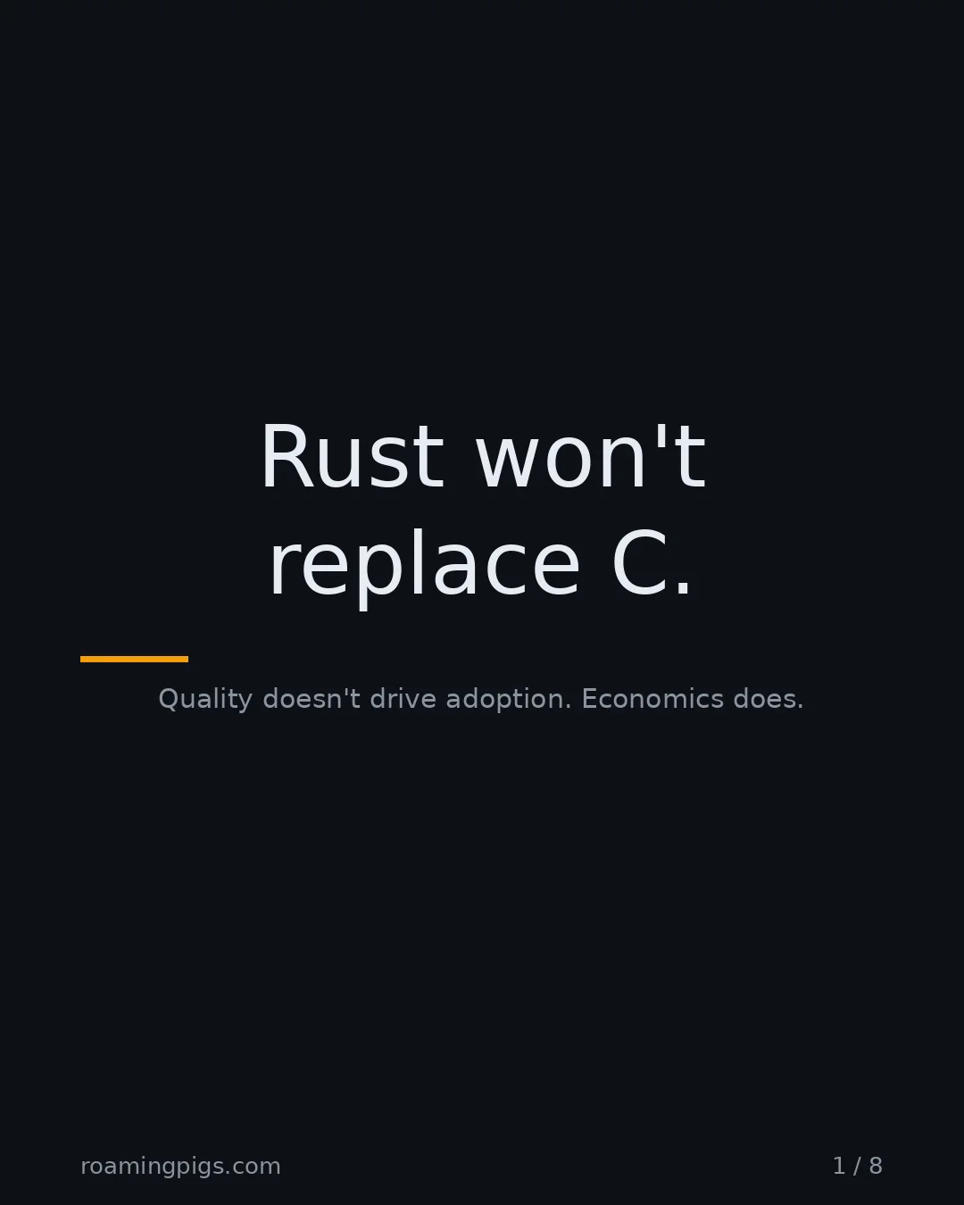 Slide 1 of 8: Rust won't replace C.. Quality doesn't drive adoption. Economics does