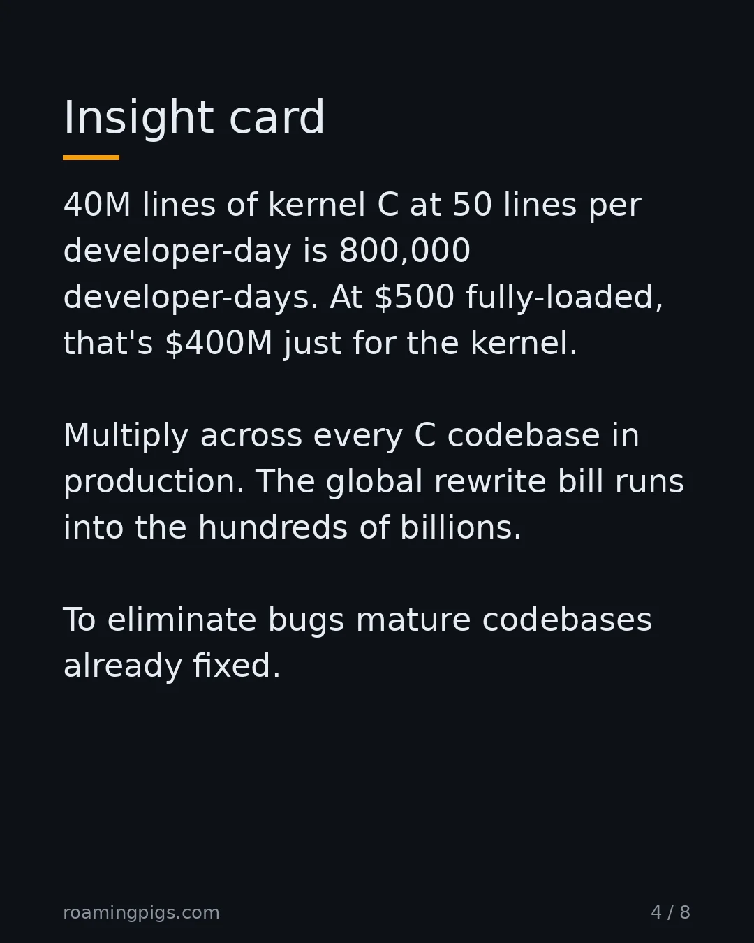 Slide 4 of 8: The rewrite bill nobody wants to sign. 40M lines of kernel C at 50 lines per developer-day is 800,000 developer-days. At $500 fully-loaded,…