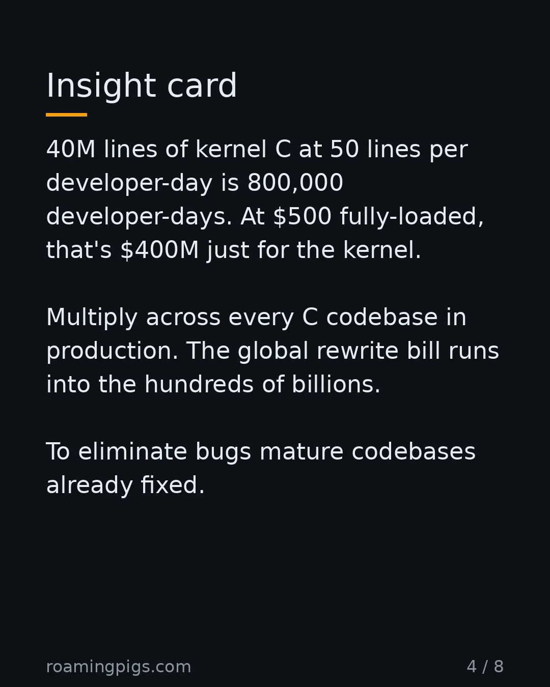 Slide 4 of 8: The rewrite bill nobody wants to sign. 40M lines of kernel C at 50 lines per developer-day is 800,000 developer-days. At $500 fully-loaded,…