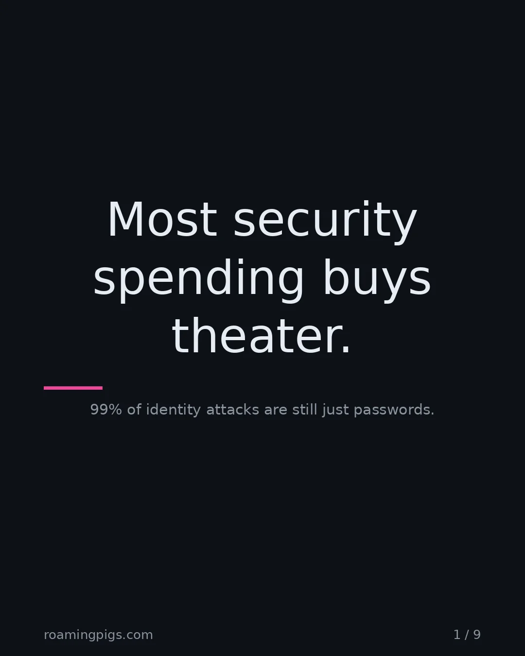 Slide 1 of 9: Most security spending buys theater.. 99% of identity attacks are still just passwords