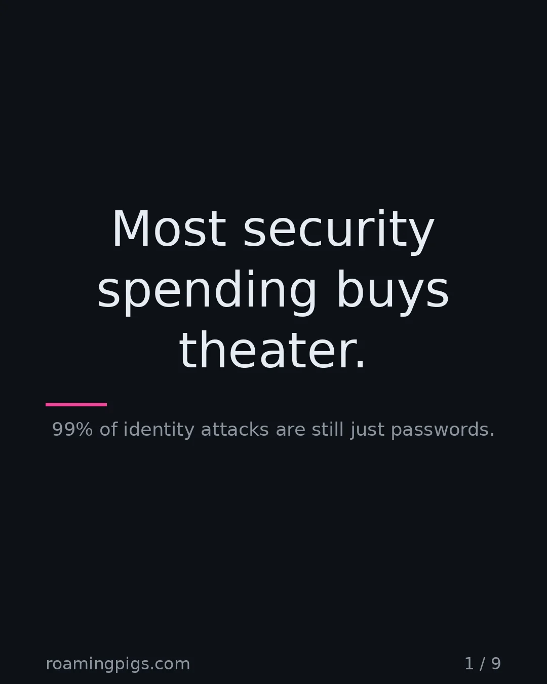 Slide 1 of 9: Most security spending buys theater.. 99% of identity attacks are still just passwords