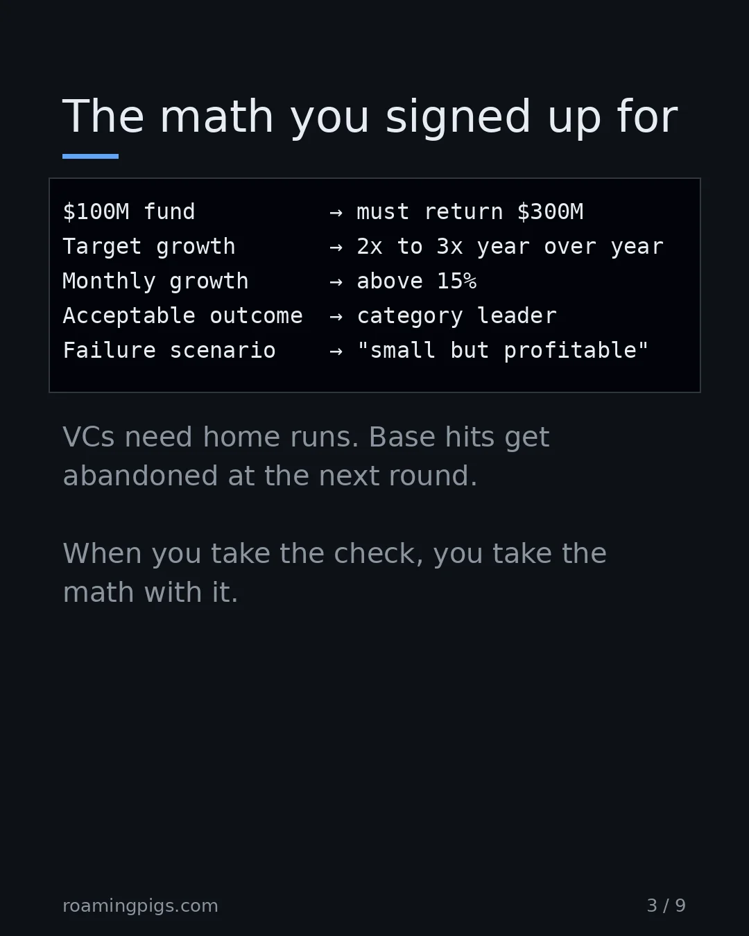 Slide 3 of 9: The math you signed up for. Code example. VCs need home runs. Base hits get abandoned at the next round. When you take the check, you take…