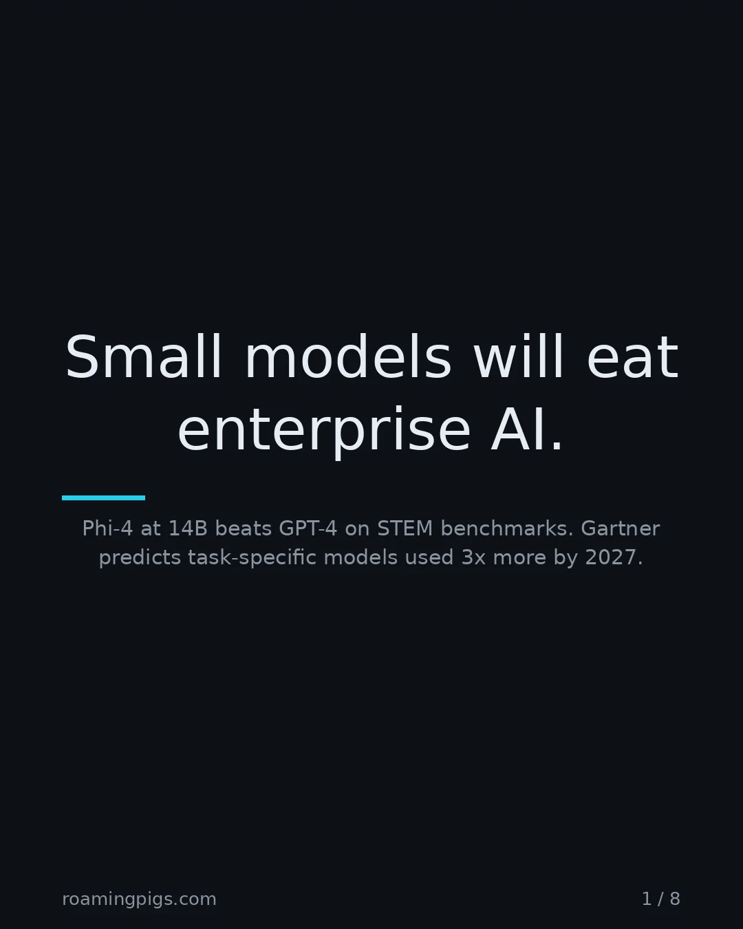 Slide 1 of 8: Small models will eat enterprise AI.. Phi-4 at 14B beats GPT-4 on STEM benchmarks. Gartner predicts task-specific models used 3x more by…
