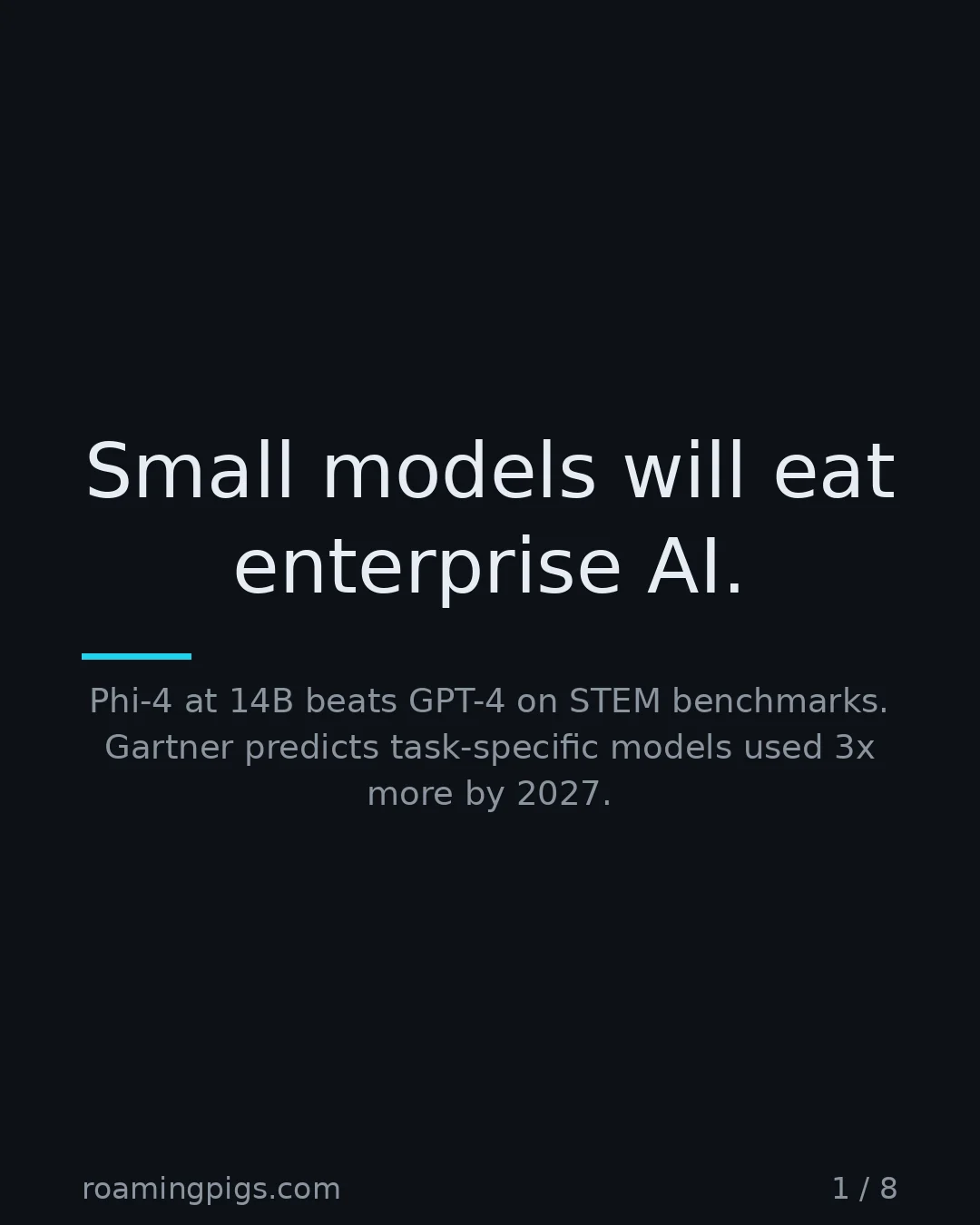 Slide 1 of 8: Small models will eat enterprise AI.. Phi-4 at 14B beats GPT-4 on STEM benchmarks. Gartner predicts task-specific models used 3x more by…