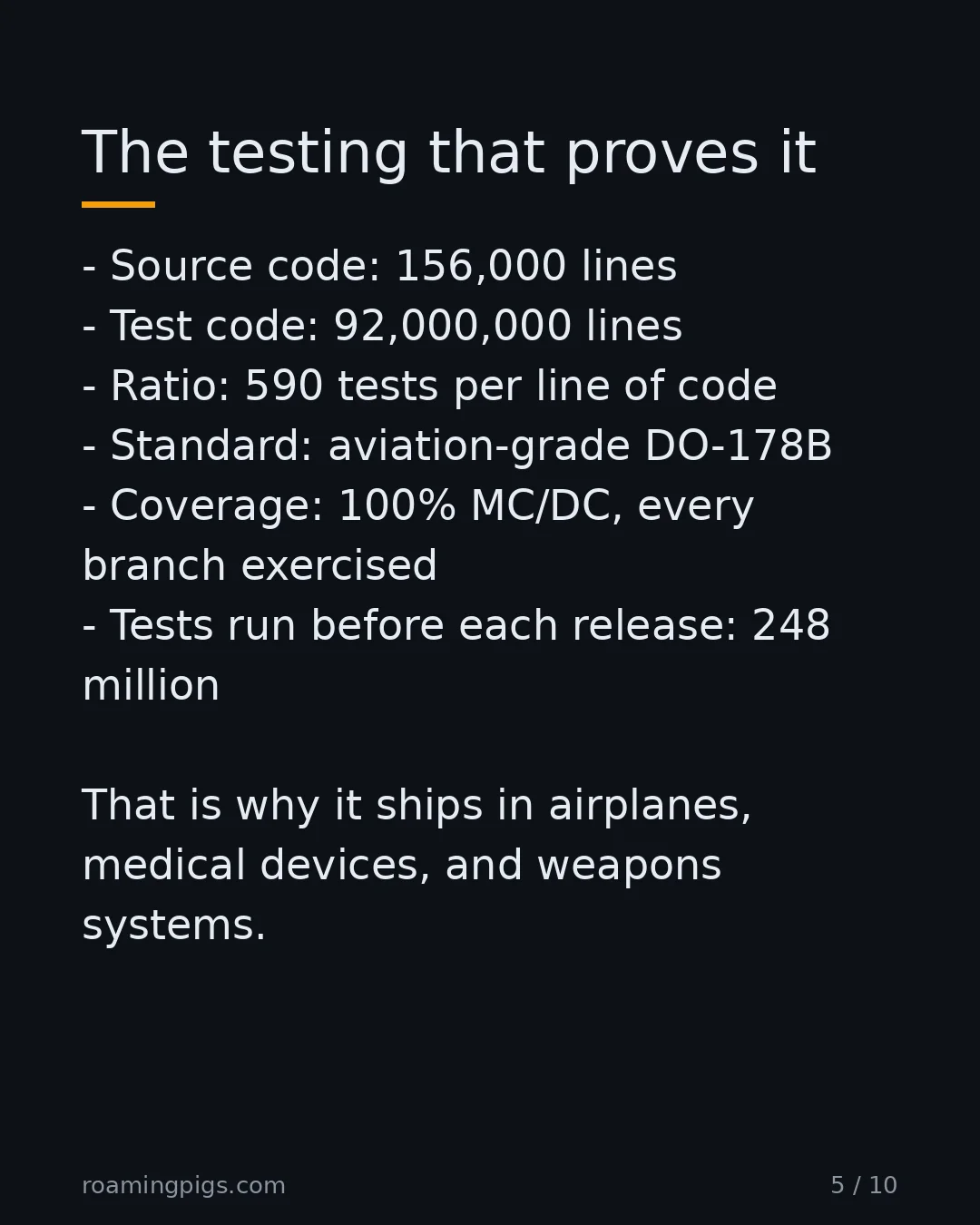 Slide 5 of 10: The testing that proves it. Source code: 156,000 lines Test code: 92,000,000 lines Ratio: 590 tests per line of code Standard:…