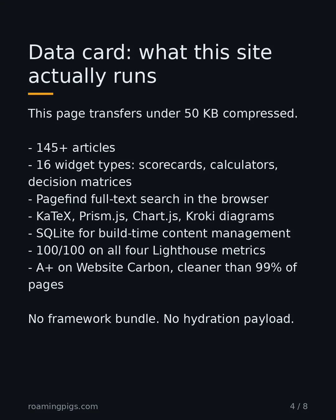 Slide 4 of 8: Data card: what this site actually runs. This page transfers under 50 KB compressed. 145+ articles 16 widget types: scorecards,…