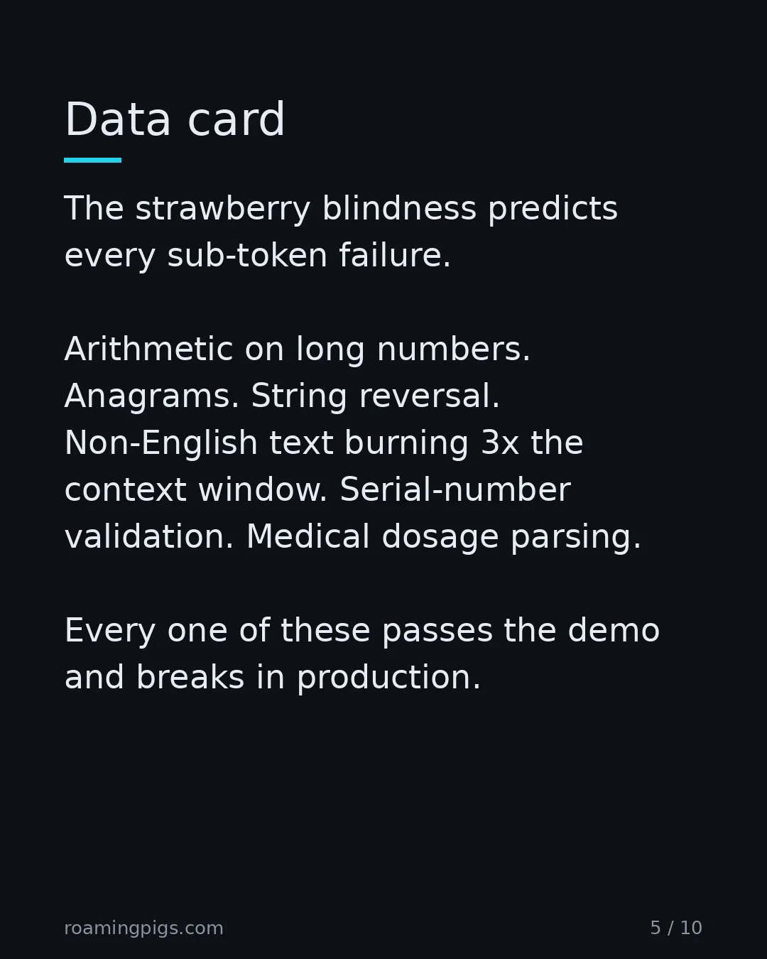 Slide 5 of 10: Data card. The strawberry blindness predicts every sub-token failure. Arithmetic on long numbers. Anagrams. String reversal. Non-English…