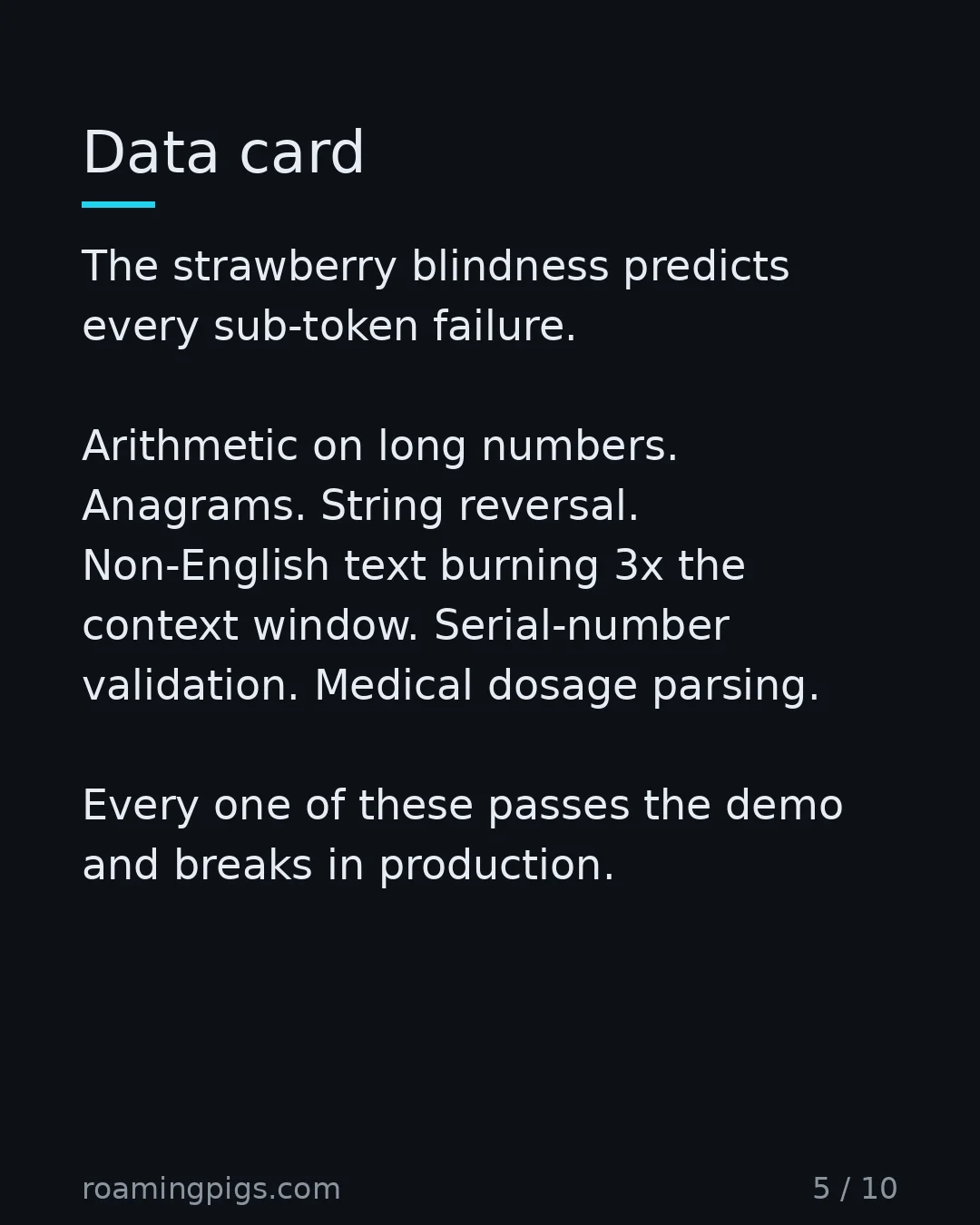 Slide 5 of 10: Data card. The strawberry blindness predicts every sub-token failure. Arithmetic on long numbers. Anagrams. String reversal. Non-English…