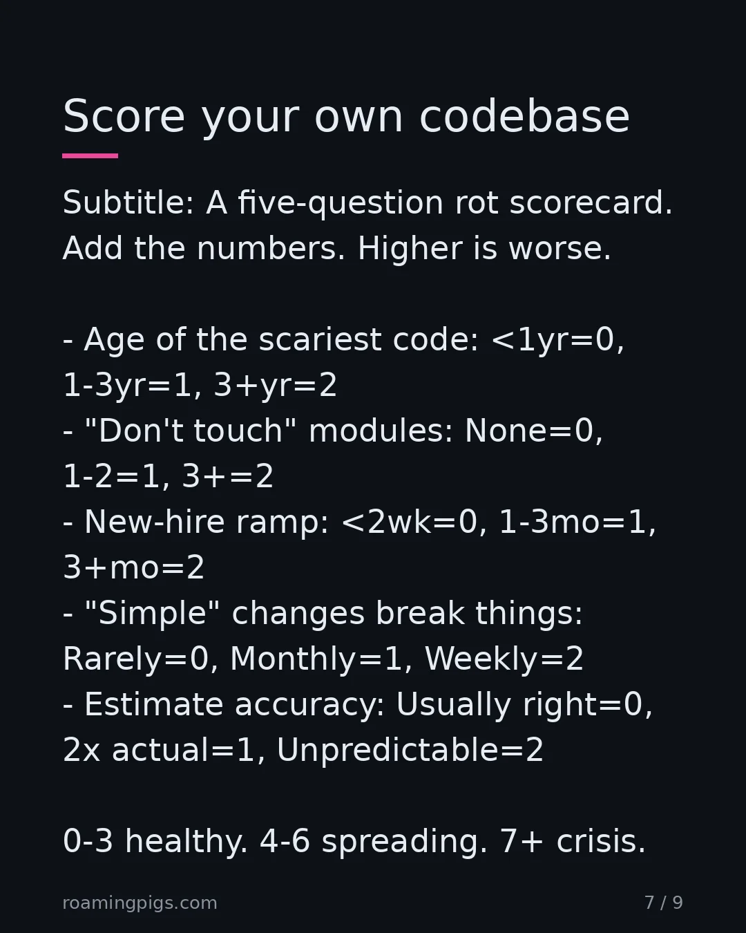 Slide 7 of 9: A five-question rot scorecard. Add the numbers. Higher is worse. Age of the scariest code: <1yr=0, 1-3yr=1, 3+yr=2 "Don't touch" modules:…