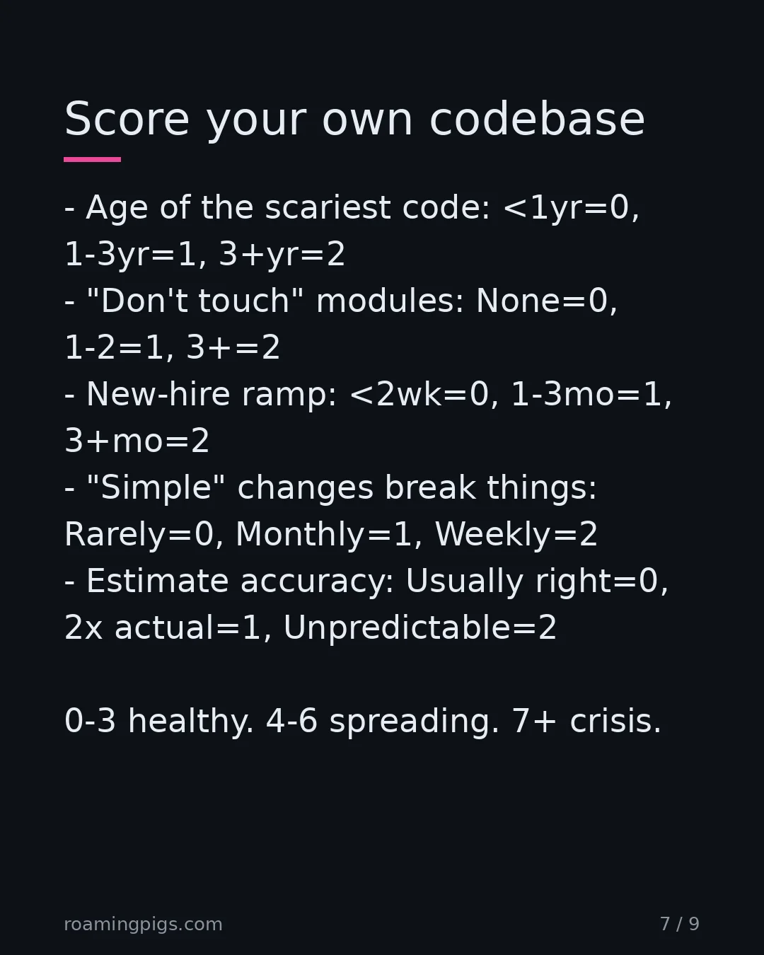 Slide 7 of 9: A five-question rot scorecard. Add the numbers. Higher is worse. Age of the scariest code: <1yr=0, 1-3yr=1, 3+yr=2 "Don't touch" modules:…