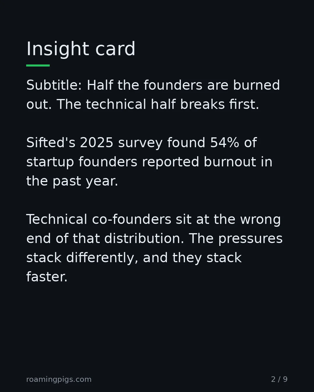 Slide 2 of 9: Half the founders are burned out. The technical half breaks first. Sifted's 2025 survey found 54% of startup founders reported burnout in…