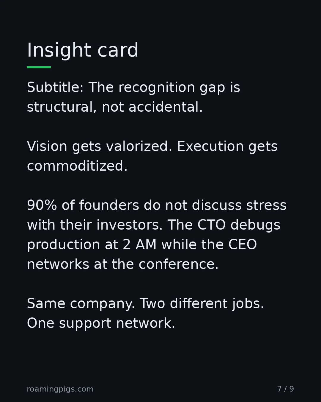 Slide 7 of 9: The recognition gap is structural, not accidental. Vision gets valorized. Execution gets commoditized. Only 10% of founders feel…