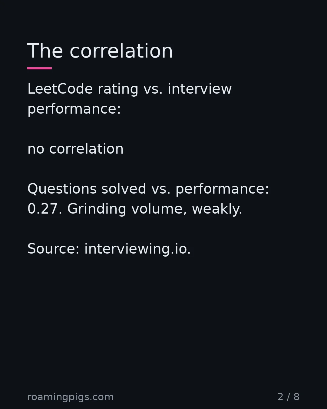 Slide 2 of 8: LeetCode ratings do not predict the thing they claim to measure. LeetCode rating vs. interview performance: no correlation Questions solved…