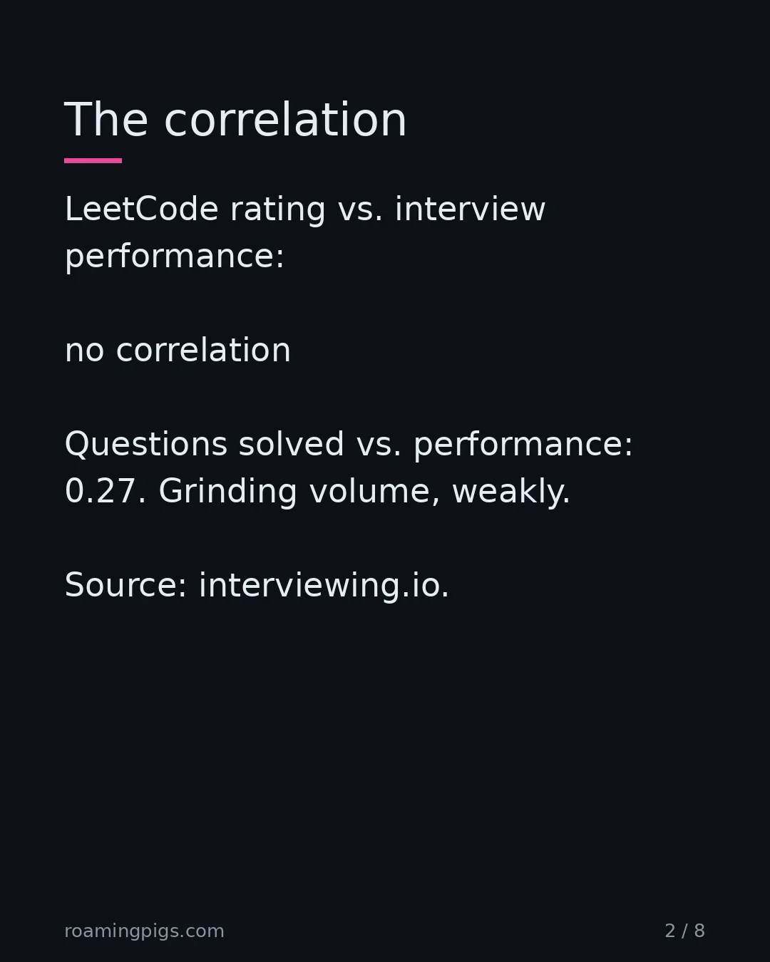 Slide 2 of 8: LeetCode ratings do not predict the thing they claim to measure. LeetCode rating vs. interview performance: no correlation Questions solved…