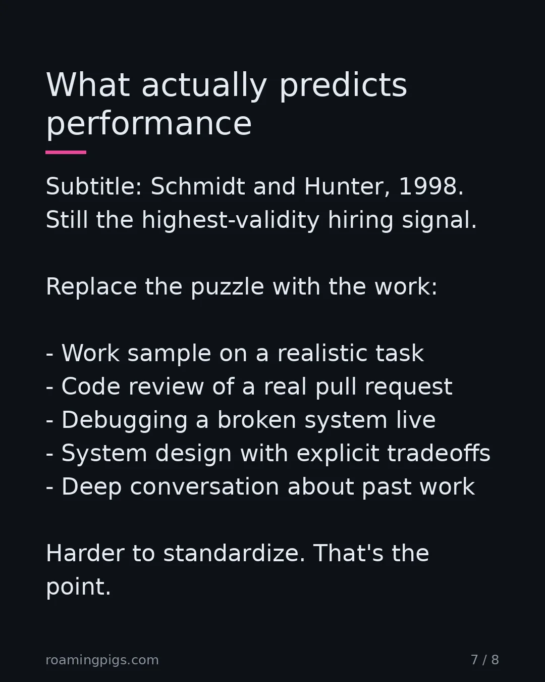 Slide 7 of 8: Schmidt and Hunter, 1998. Still the highest-validity hiring signal. Replace the puzzle with the work: Work sample on a realistic task Code…