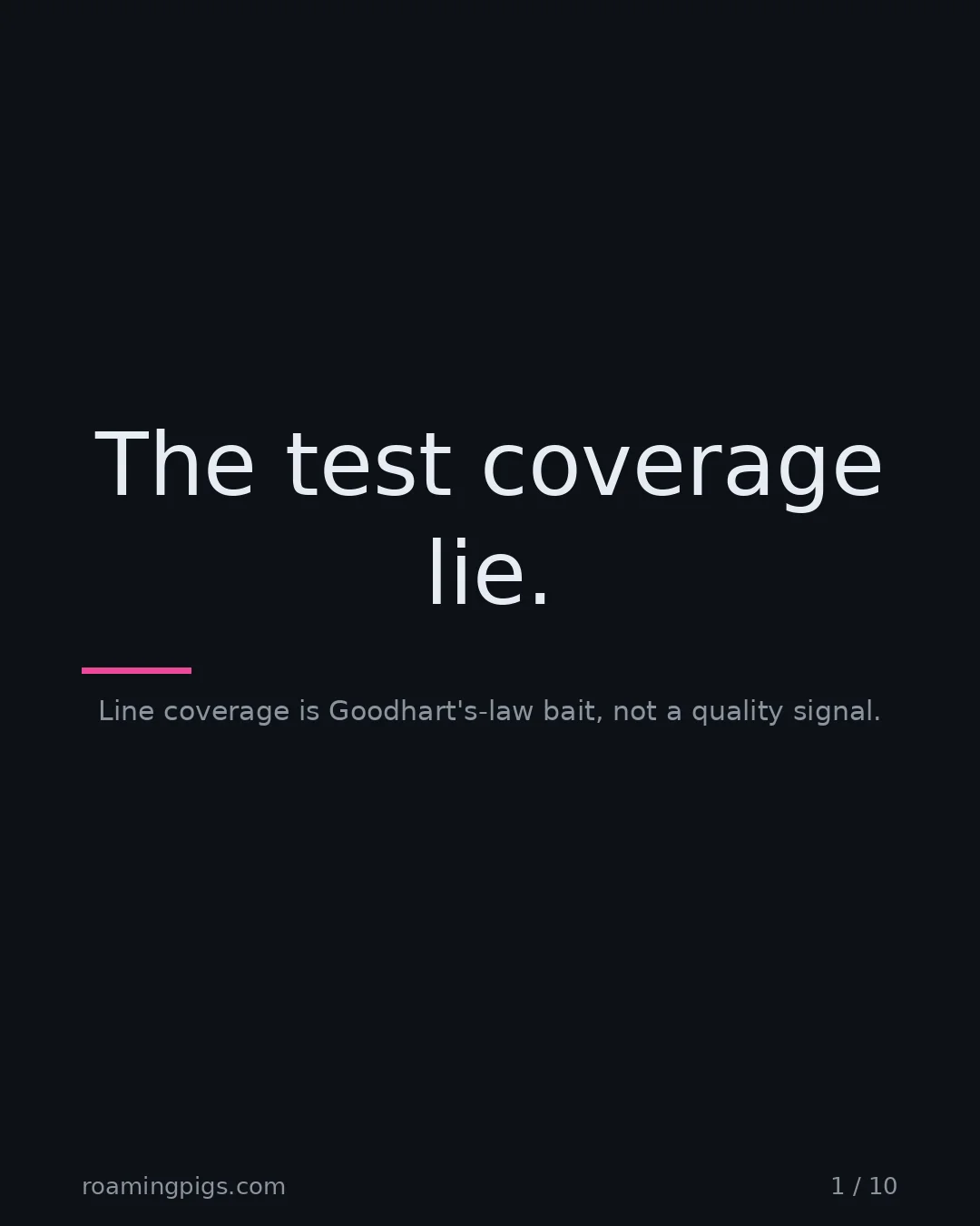 Slide 1 of 10: The test coverage lie.. Line coverage is Goodhart's-law bait, not a quality signal