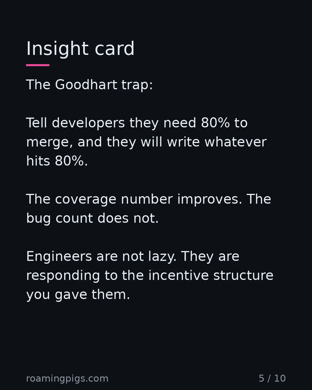 Slide 5 of 10: Insight card. The Goodhart trap: Tell developers they need 80% to merge, and they will write whatever hits 80%. The coverage number…
