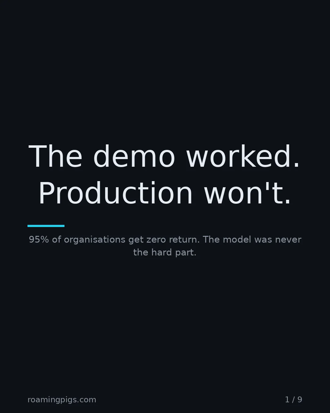 Slide 1 of 9: The demo worked. Production won't.. 95% of organisations get zero return. The model was never the hard part