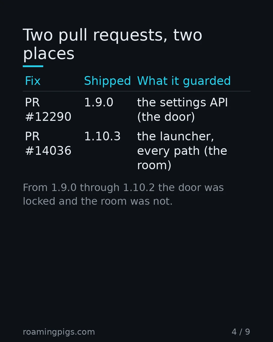 Slide 4 of 9: Two pull requests, two places.  Table with 2 rows