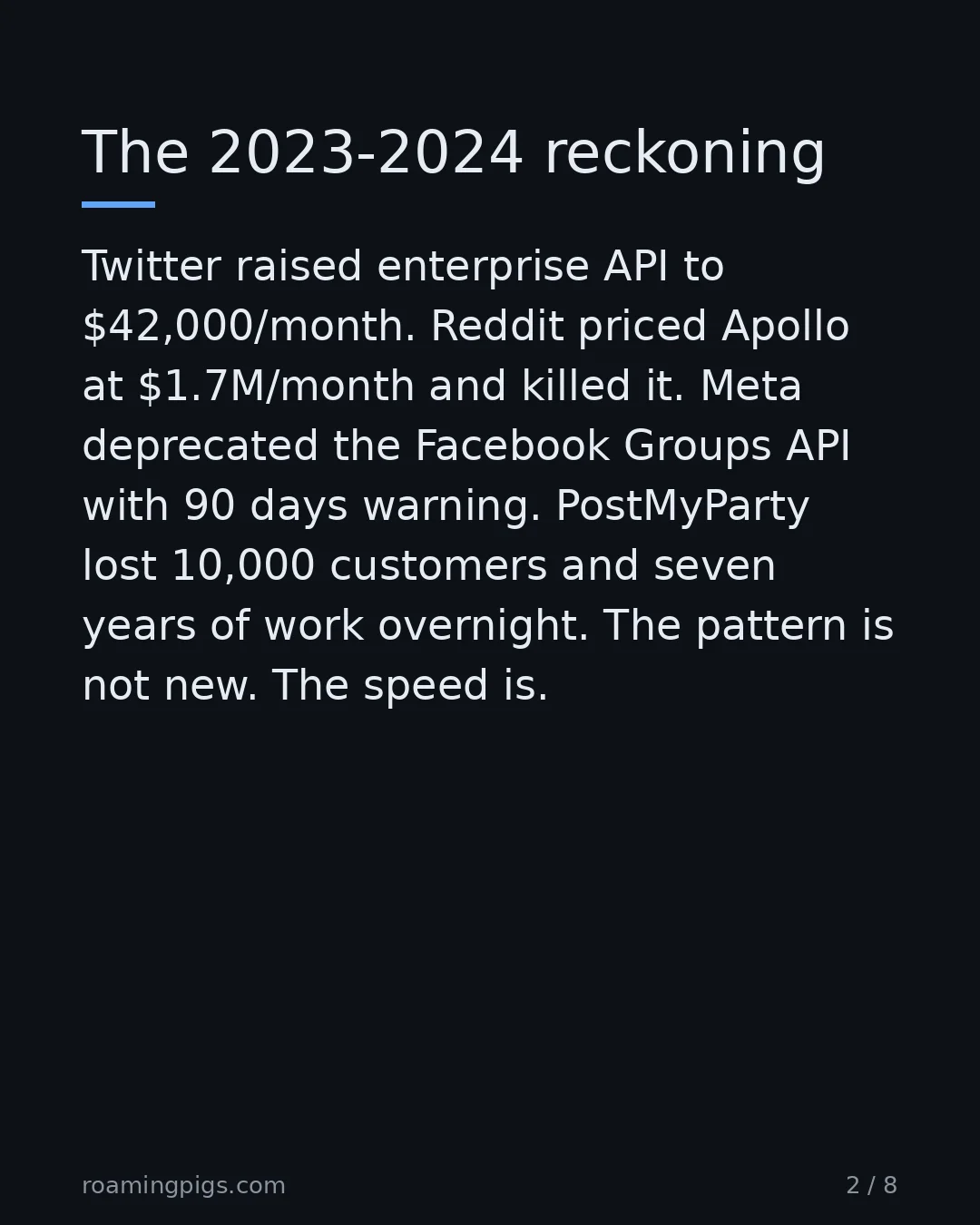 Slide 2 of 8: The 2023-2024 reckoning. Twitter raised enterprise API to $42,000/month. Reddit priced Apollo at $1.7M/month and killed it. Meta deprecated…