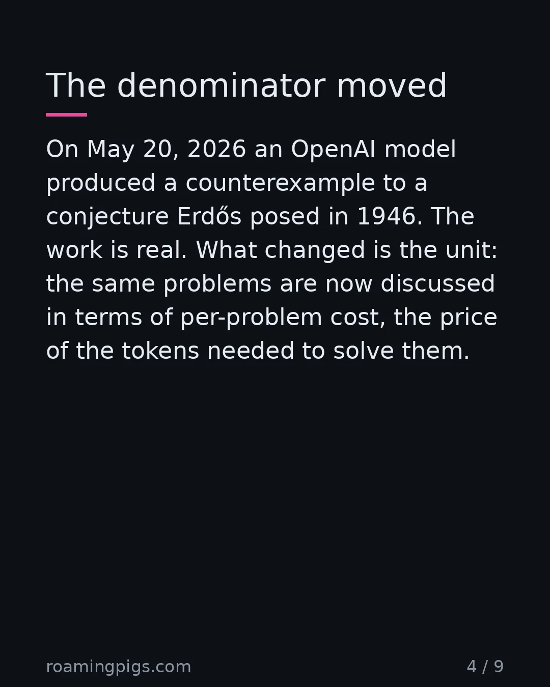 Slide 4 of 9: The denominator moved. On May 20, 2026 an OpenAI model produced a counterexample to a conjecture Erdős posed in 1946. The work is real.…