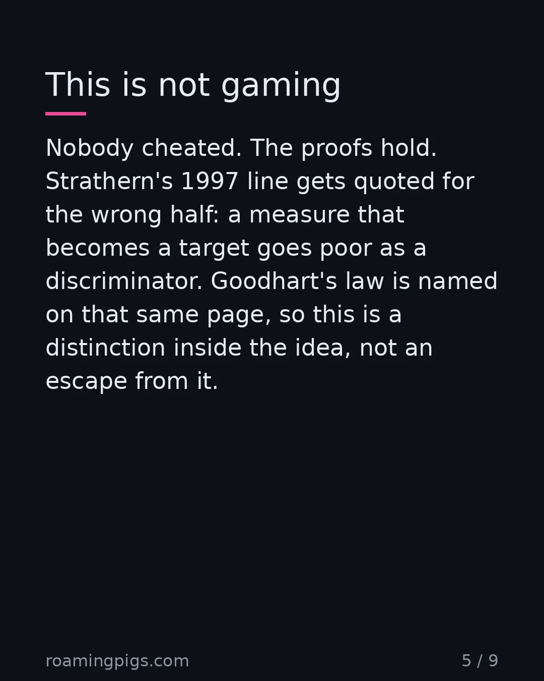 Slide 5 of 9: This is not gaming. Nobody cheated. The proofs hold. Strathern's 1997 line gets quoted for the wrong half: a measure that becomes a target…
