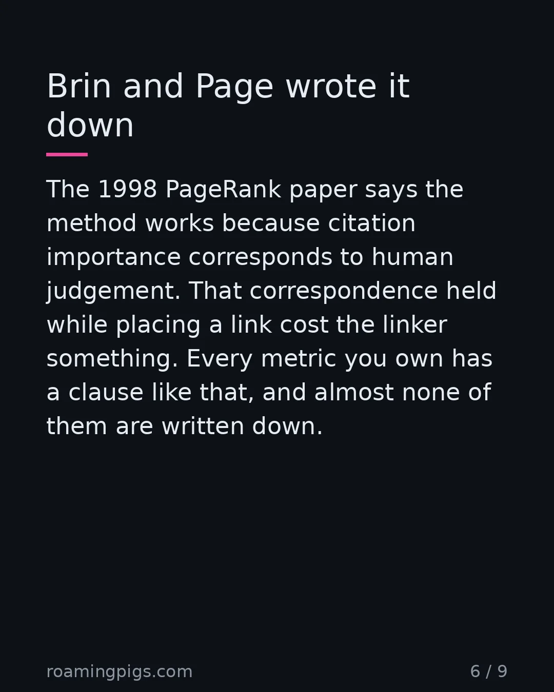 Slide 6 of 9: Brin and Page wrote it down. The 1998 PageRank paper says the method works because citation importance corresponds to human judgement. That…