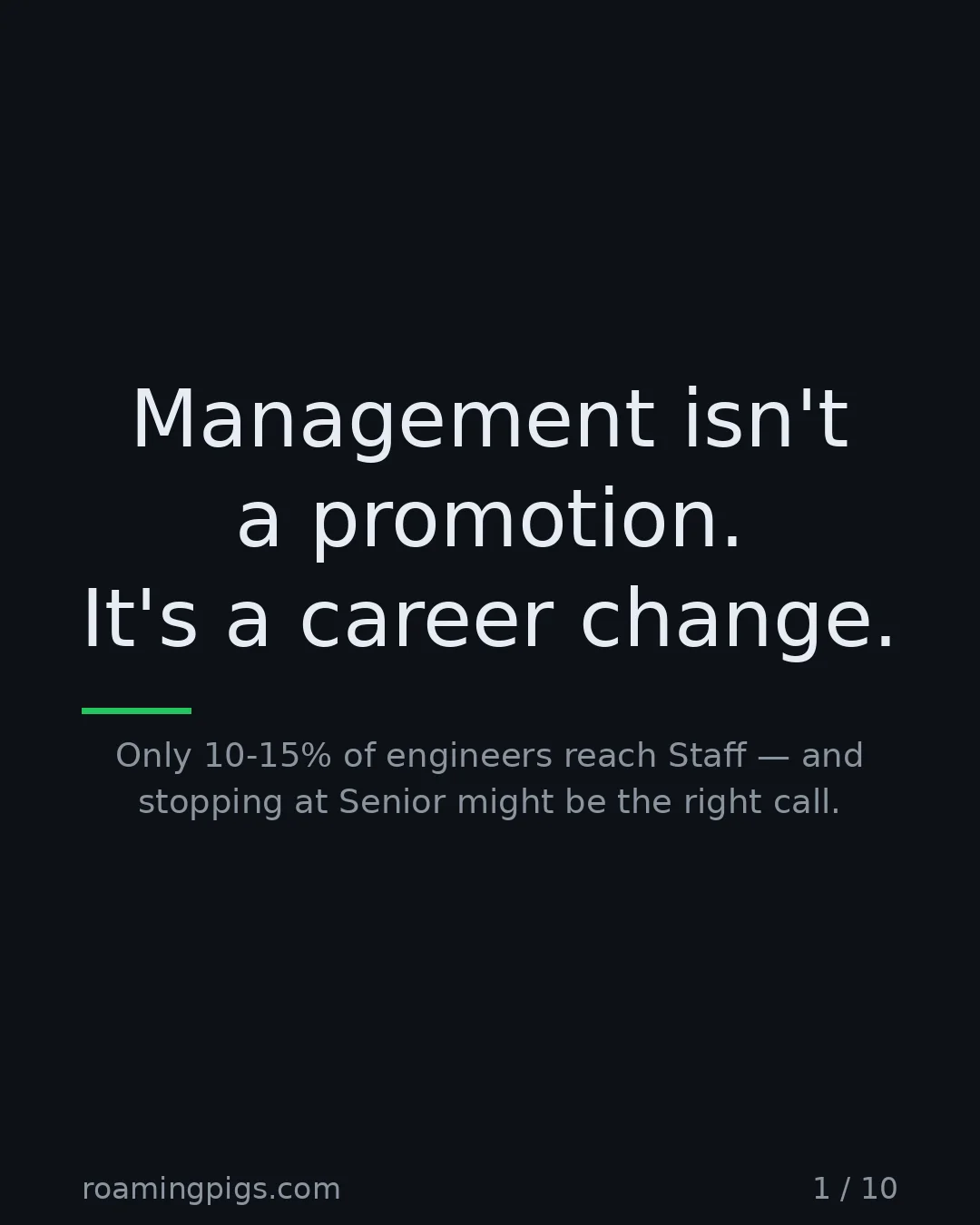Slide 1 of 10: Management isn't a promotion. It's a career change.. Only 10-15% of engineers reach Staff — and stopping at Senior might be the right call