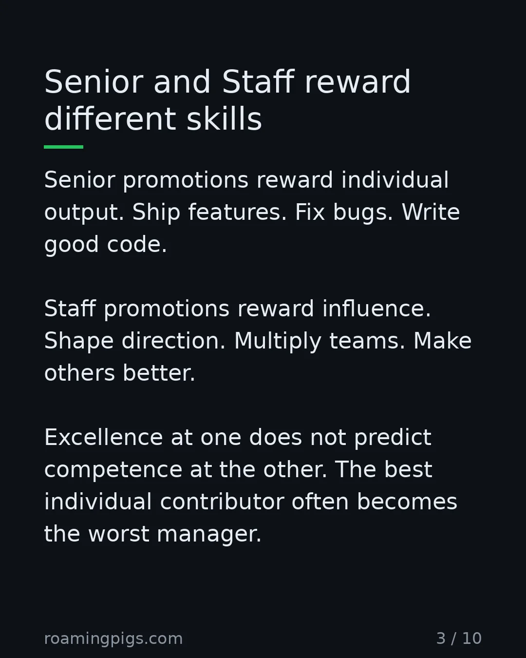 Slide 3 of 10: Senior and Staff reward different skills. Senior promotions reward individual output. Ship features. Fix bugs. Write good code. Staff…