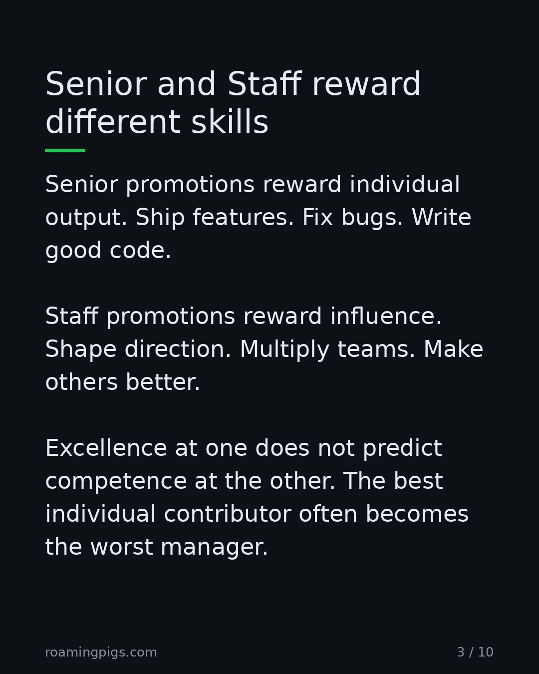 Slide 3 of 10: Senior and Staff reward different skills. Senior promotions reward individual output. Ship features. Fix bugs. Write good code. Staff…