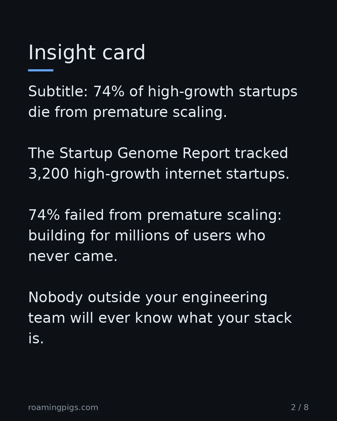 Slide 2 of 8: 74% of high-growth startups die from premature scaling. The Startup Genome Report tracked 3,200 high-growth internet startups. 74% failed…