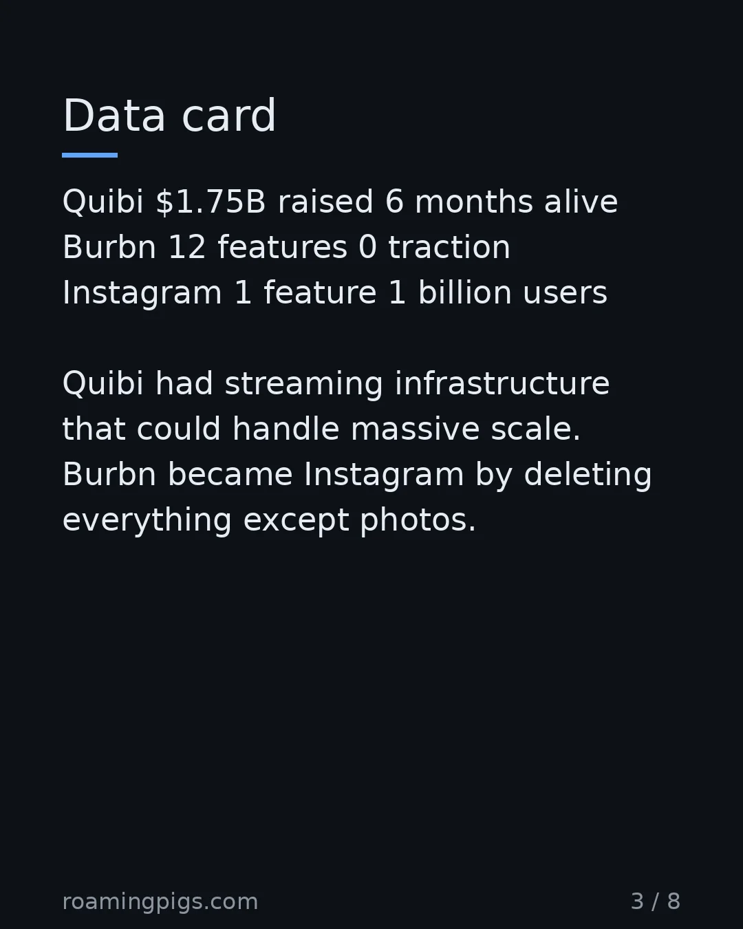 Slide 3 of 8: The graveyard of beautiful designs. Quibi $1.75B raised 6 months alive Burbn 12 features 0 traction Instagram 1 feature 1 billion users…