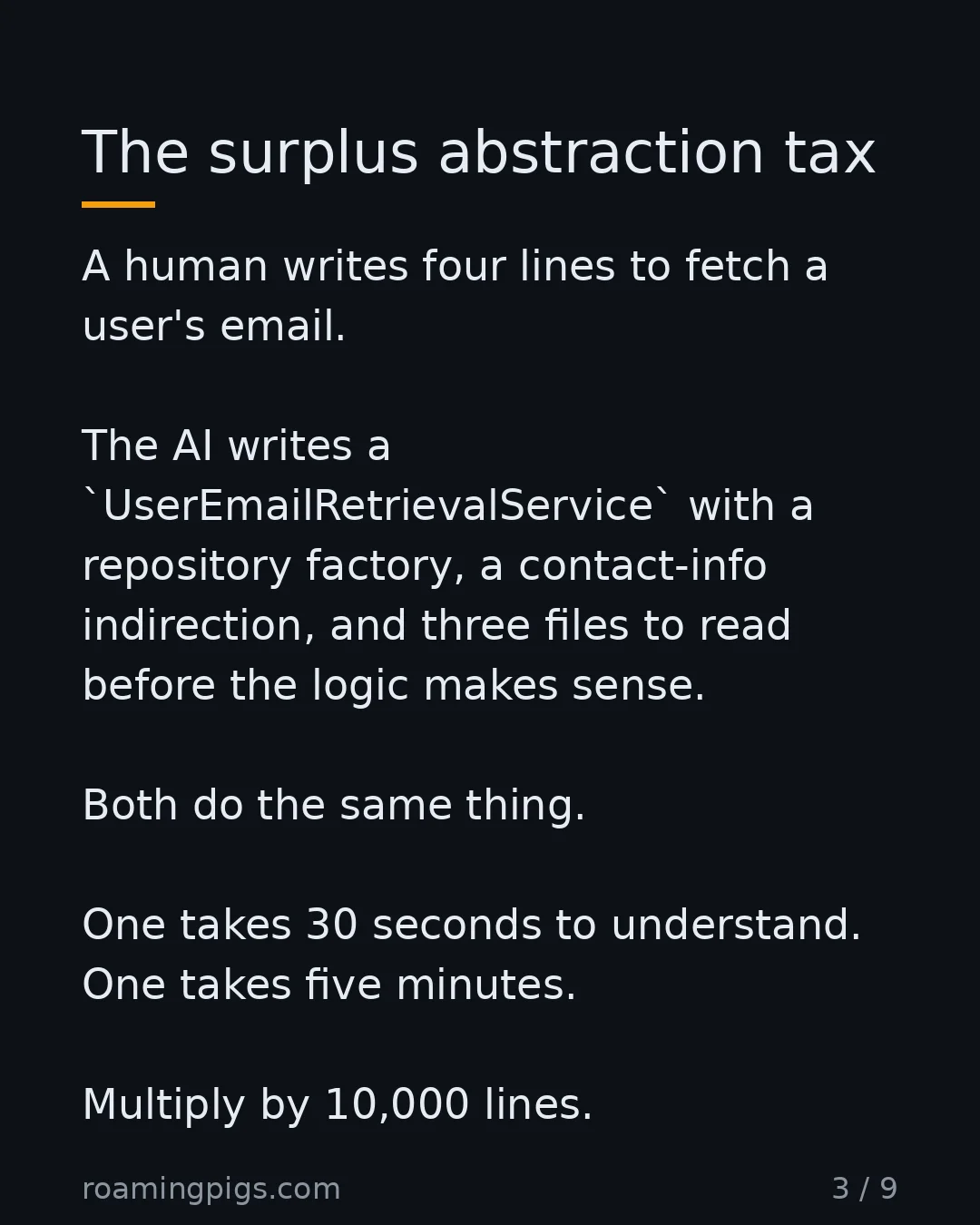 Slide 3 of 9: AI code carries more abstraction layers than needed than equivalent human code. A human writes four lines to fetch a user's email. The AI…