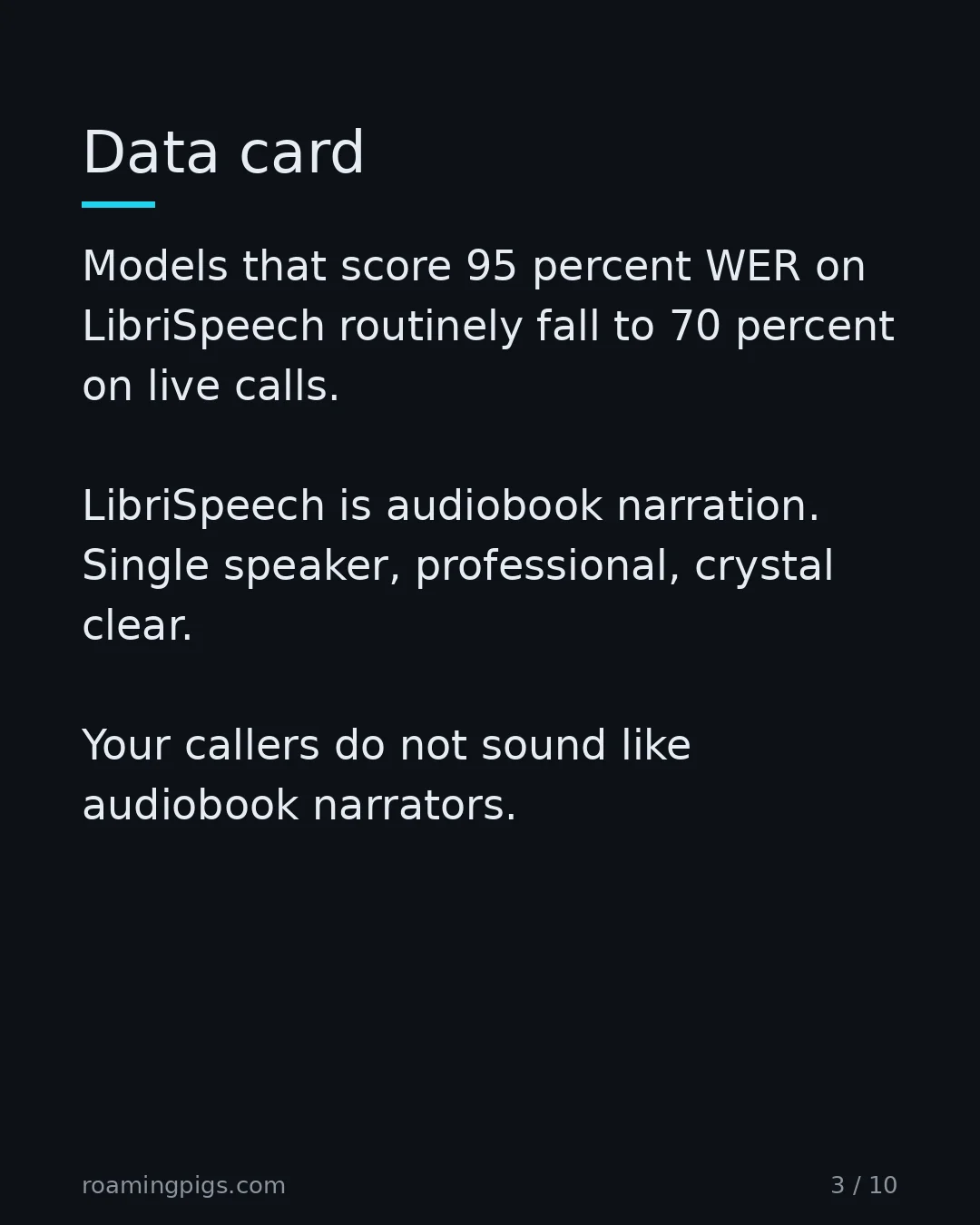 Slide 3 of 10: Data card. Models that score 95 percent accuracy on LibriSpeech routinely fall to 70 percent on live calls. LibriSpeech is audiobook…