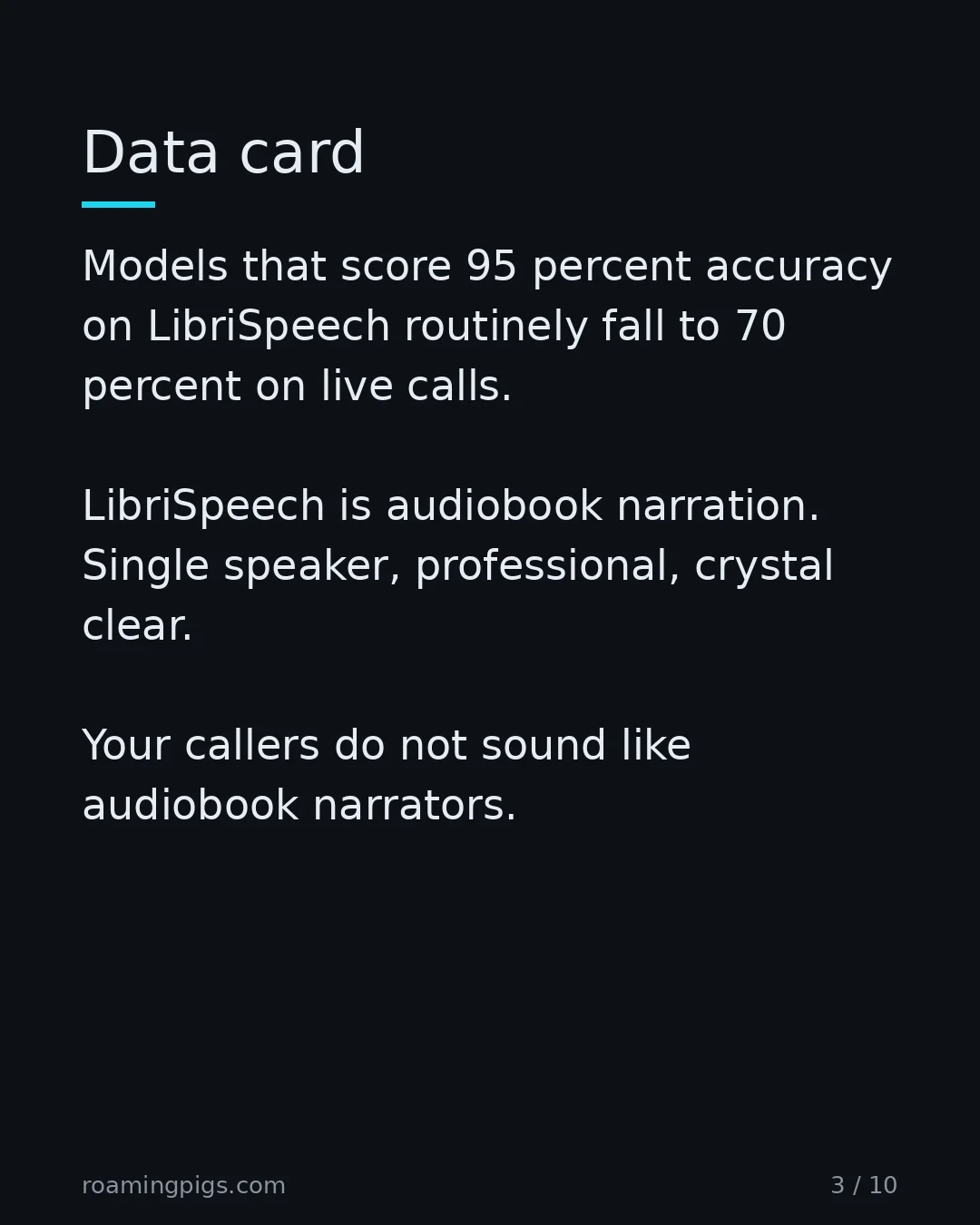 Slide 3 of 10: Data card. Models that score 95 percent accuracy on LibriSpeech routinely fall to 70 percent on live calls. LibriSpeech is audiobook…
