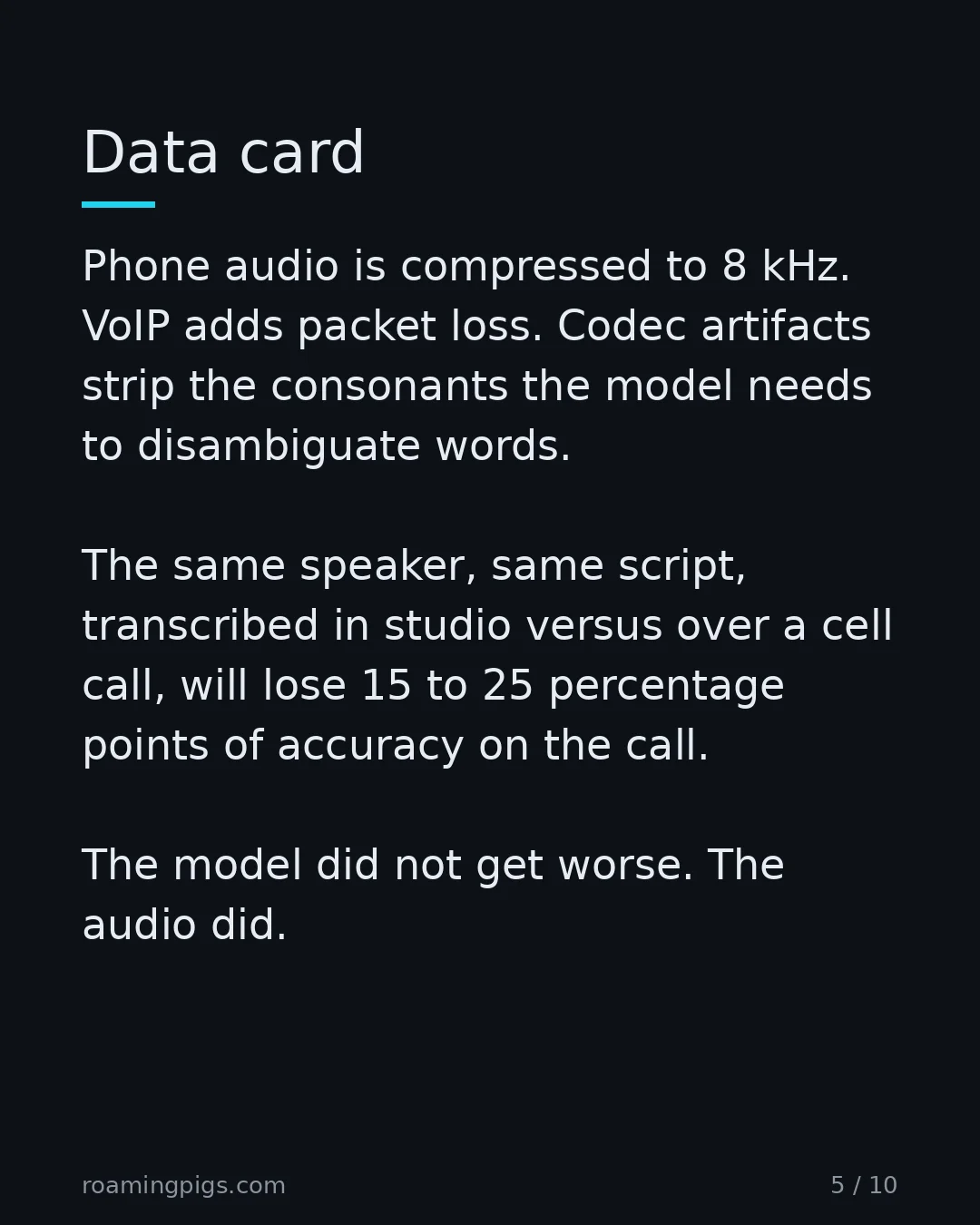 Slide 5 of 10: Data card. Phone audio is compressed to 8 kHz. VoIP adds packet loss. Codec artifacts strip the consonants the model needs to disambiguate…