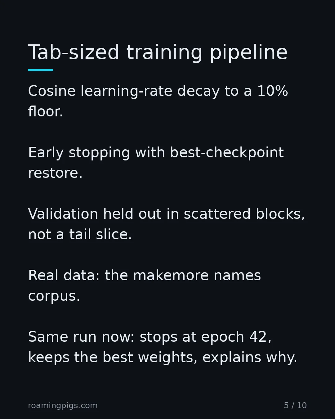 Slide 5 of 10: Tab-sized training pipeline. Cosine learning-rate decay to a 10% floor. Early stopping with best-checkpoint restore. Validation held out in…