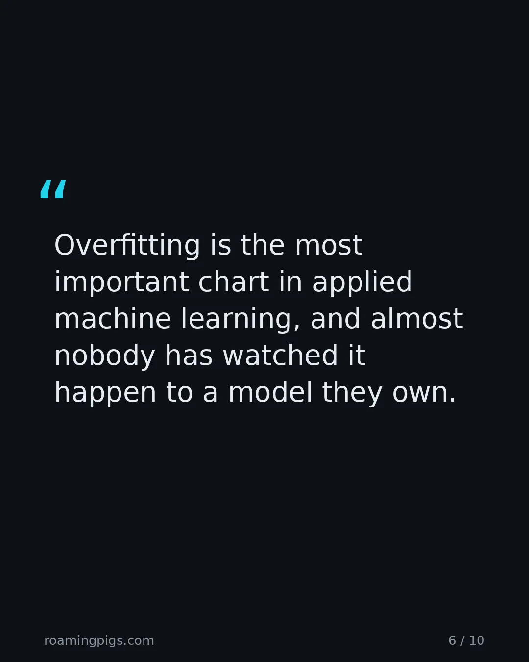 Slide 6 of 10: Quote: > Overfitting is the most important chart in applied machine learning, and almost nobody has watched it happen to a model they own.