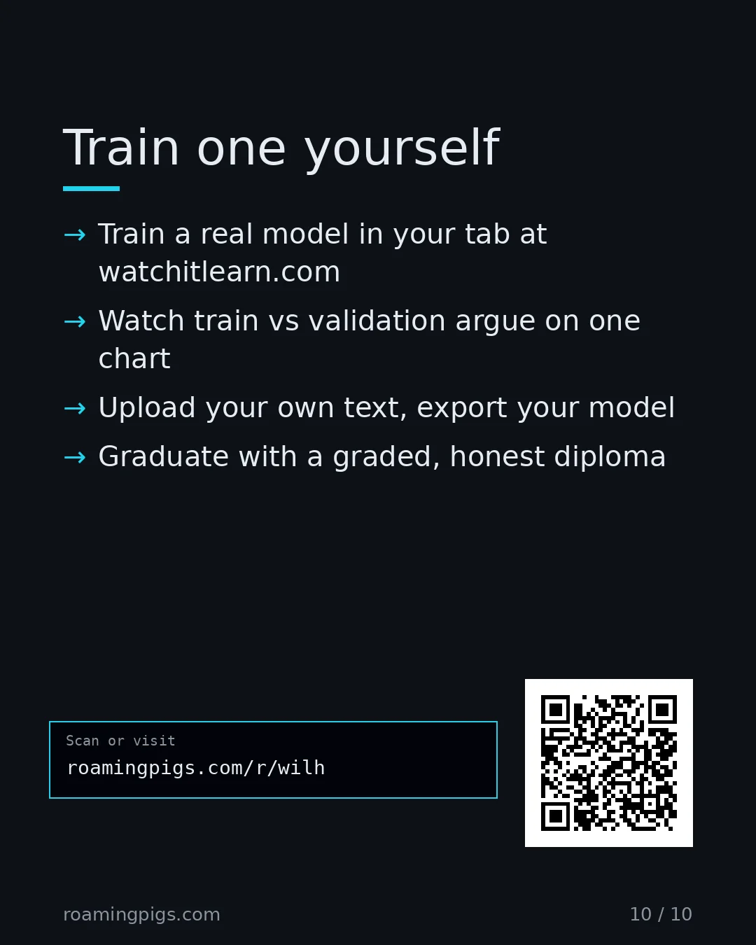 Slide 10 of 10: Call to action: Train a real model in your tab at watchitlearn.com Watch train vs validation argue on one chart Upload your own text,…