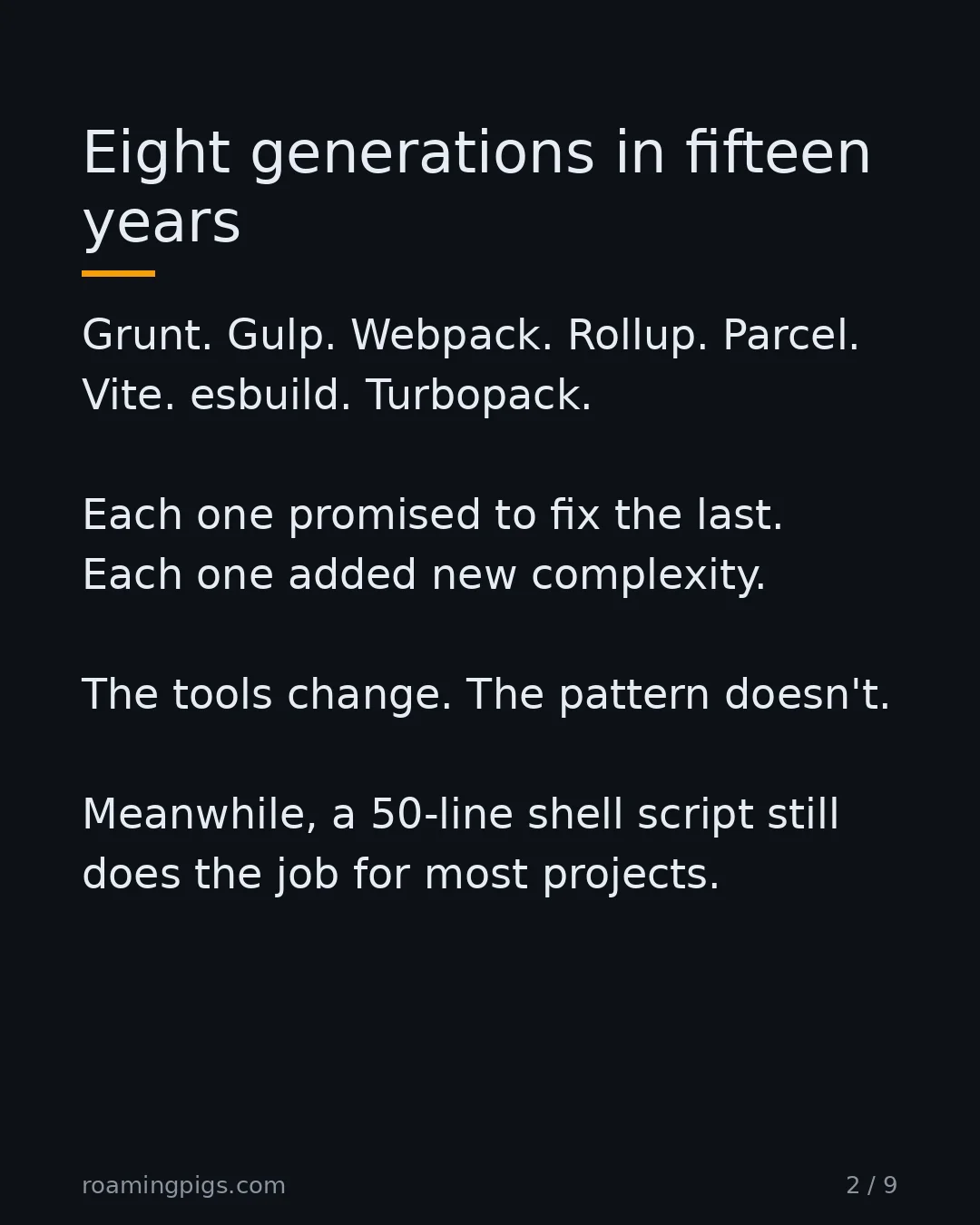 Slide 2 of 9: Eight tools, one job. Grunt. Gulp. Webpack. Rollup. Parcel. Vite. esbuild. Turbopack. Each one promised to fix the last. Each one added new…