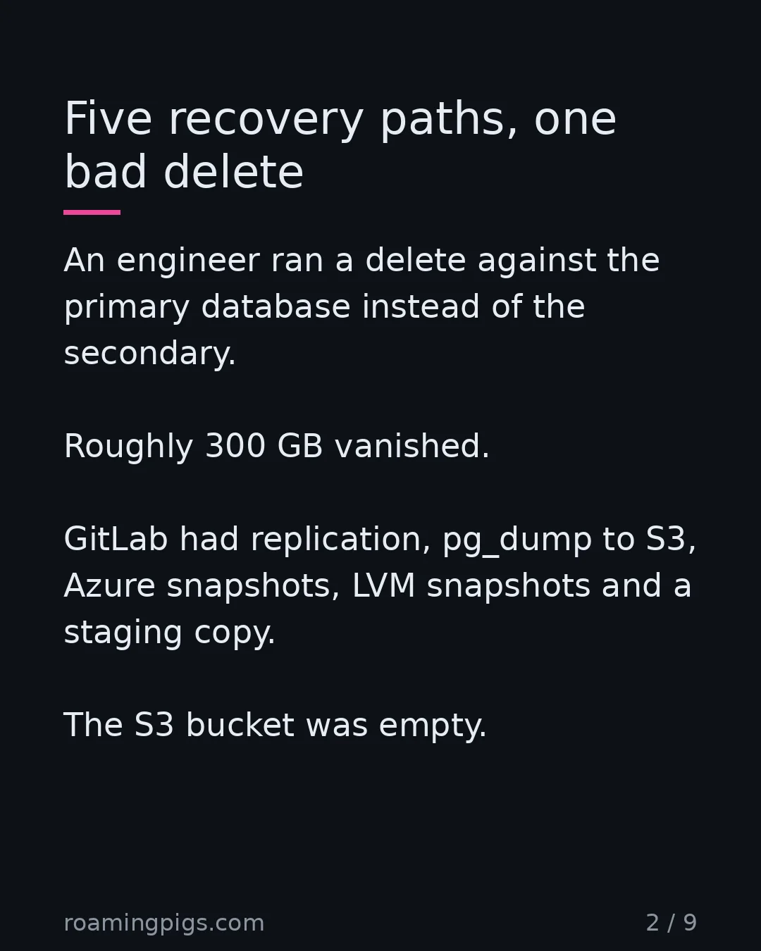 Slide 2 of 9: Five recovery paths, one bad delete. An engineer ran a delete against the primary database instead of the secondary. Roughly 300 GB…