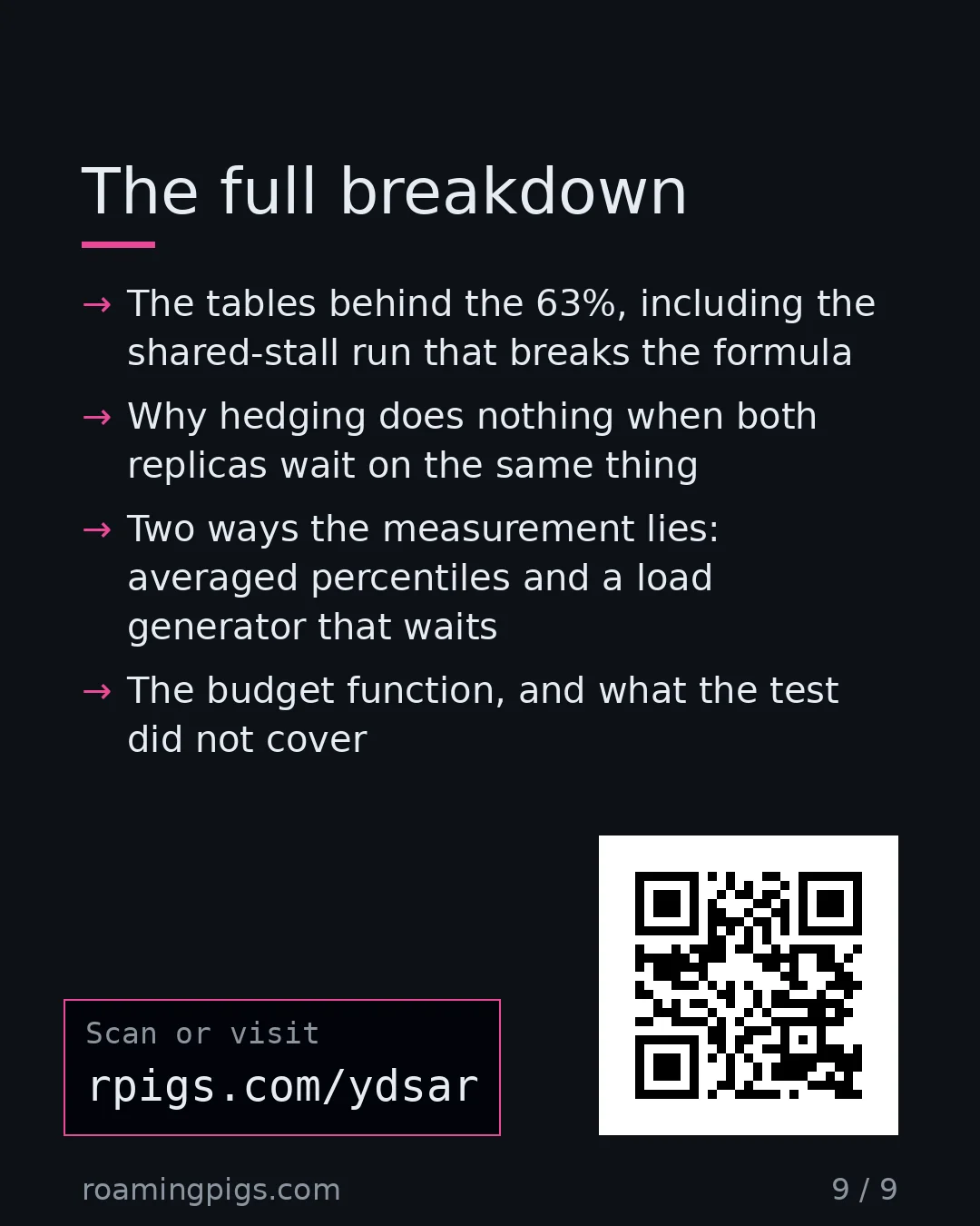 Slide 9 of 9: Call to action: The tables behind the 63%, including the shared-stall run that breaks the formula Why hedging does nothing when both…
