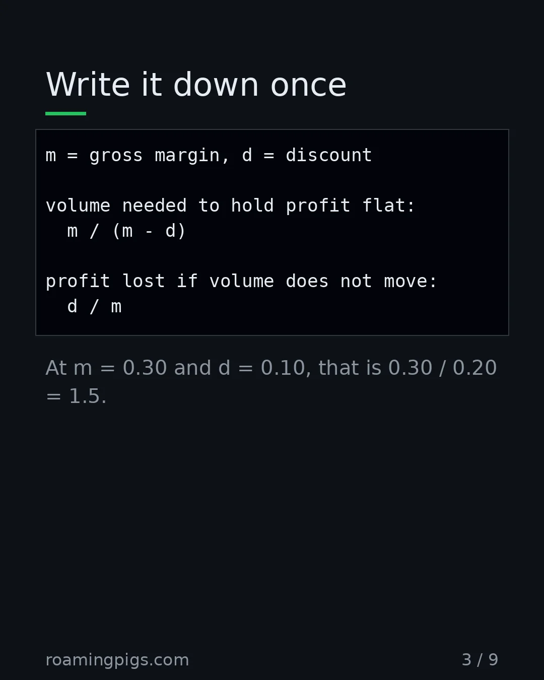 Slide 3 of 9: Write it down once. Code example. At m = 0.30 and d = 0.10, that is 0.30 / 0.20 = 1.5