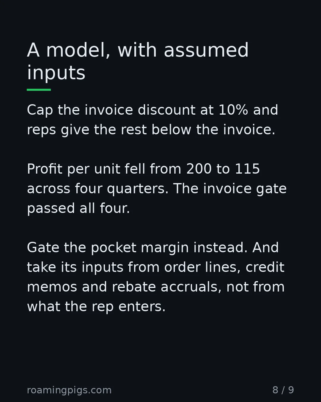 Slide 8 of 9: A model, with assumed inputs. Cap the invoice discount at 10% and reps give the rest below the invoice. Profit per unit fell from 200 to…
